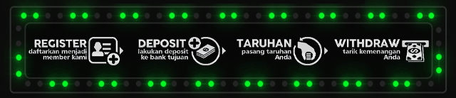 Monyet168 Jackpot